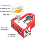 Two Pack Solid Brass Battery Terminal Clamps With Adaptor Collars For Positive Or Negative Posts, Top Or Side Mount, OEM Ready, No Cutting Required, Heavy Duty Car Truck Boat Marine Battery Terminals, red clamp 0/2/4 gauge