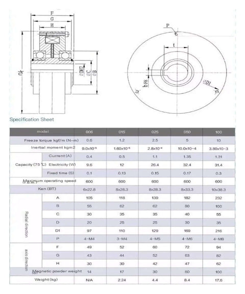 Technical schematic and specification sheet for 0.6 To 5 Kg Ultra Thin Magnetic Powder Brake For Tension Control, 24V DC Electromagnetic Powder Brake With Stable Torque, Durable Alloy Magnetic Powder, Heavy Duty Boss Grade Industrial Brake System PB B3 2.5 (25Nm)