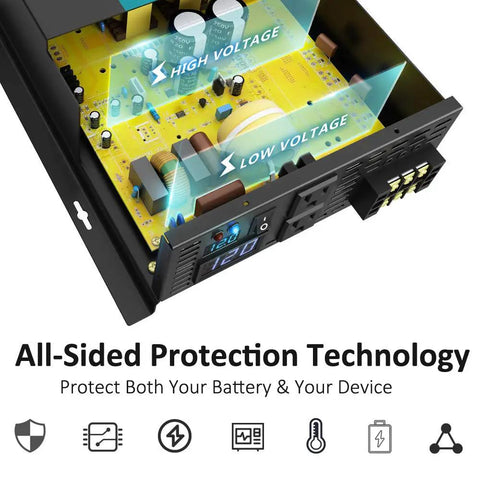 Badass 3000 Watt Pure Sine Wave Solar Power Inverter view showing internal components with high and low voltage indicators.