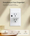 Remote Control Outlet Kit With 200-Ft Long-Range Wireless Light Switch in wall socket