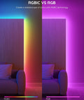 Govee RGBIC LED strip lights, 16.4 ft, two-panel display comparing RGBIC and RGB color modes for home decor