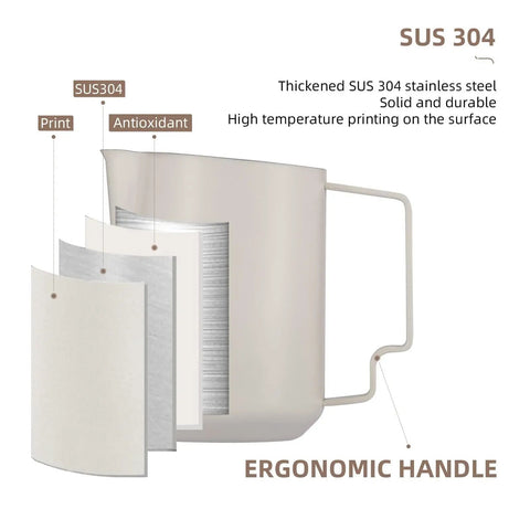 Milk Frothing Pitcher 12oz 350ml Stainless Steel For Espresso And Latte Art, showing triple-layer SUS 304 design and ergonomic handle.