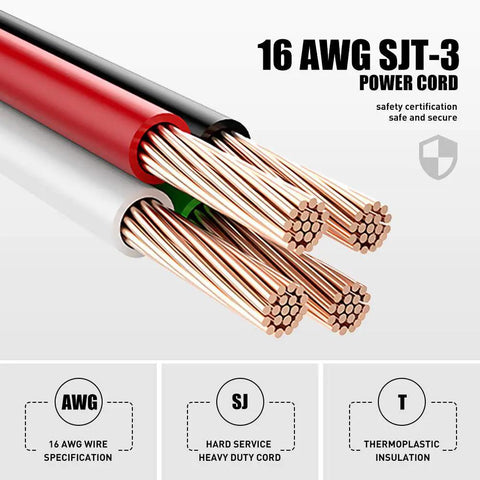 Cross-section view of 16 AWG SJT-3 power cord showing copper wiring and thermoplastic insulation for durability and safety.