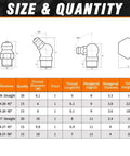 Diagram of 240 Piece SAE Grease Fittings Kit with G1/4 And G1/8 Zerk, straight, 45 and 90 degree, size and quantity details.