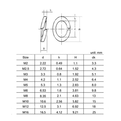 304 Stainless Steel Spring Lock Washers Set For M2 To M12 Light Split Lock Washers dimensions and diagram