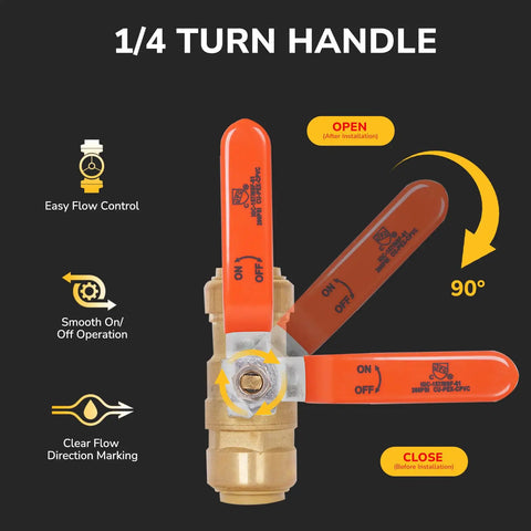 Three Quarter Inch Push To Connect Ball Valve Fitting For Copper CPVC PEX Plumbing with labeled handle positions shown