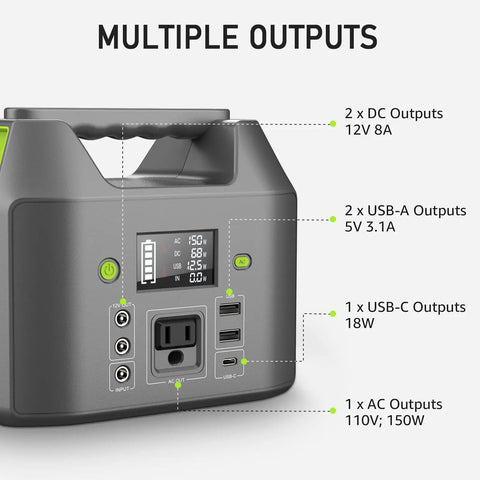 Portable Power Station 150W 155Wh With 110V AC Outlet Six Outputs External Battery Pack Lightweight Backup Power For Laptops On The Go Home Or Camping LED Light Quiet 4 Lb Compact Power Bank with multiple outputs and LCD display