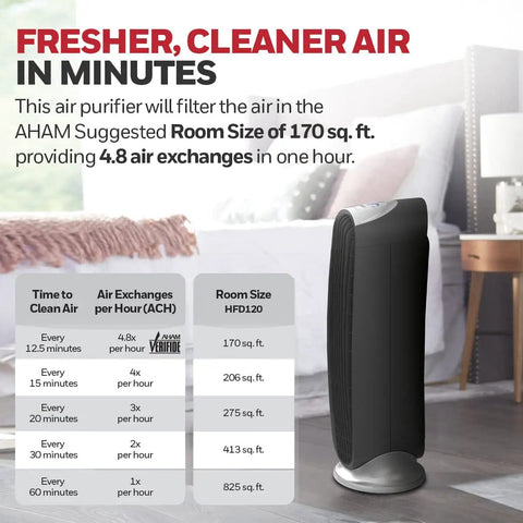 QuietClean Tower Air Purifier For Medium Rooms Up To 170 Sq Ft With Permanent Washable Filters, unit in bedroom setting