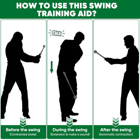 Diagram showing golf swing phases using Retractable Golf Swing Trainer With Grip Trainer And Click Feedback For Tempo And Swing Mechanics Weighted Indoor Practice Stick For Home Office Use Great Gift For Men And Women Beginners