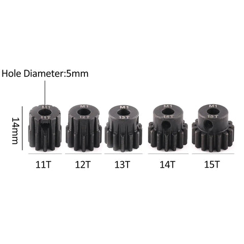 Beefy 5Pc Pinion Gear Set For 5mm Shaft RC Motors 11T 12T 13T 14T 15T Hardened Steel gears lined up in a row