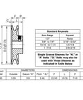 Technical diagram of Cast Iron V Belt Pulley With One Groove, 1 Inch Bore And 3.05 Inch OD, including keyseat dimensions.