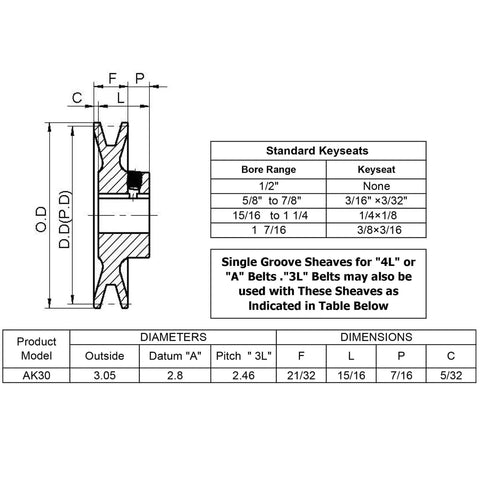 Technical diagram of Cast Iron V Belt Pulley With One Groove, 1 Inch Bore And 3.05 Inch OD, including keyseat dimensions.