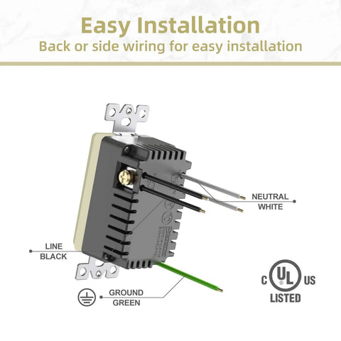 Back view of USB C Outlet With 24W Power Delivery And USB A Port 125V Tamper Resistant Receptacle 15 Amp Screwless Wall Plate UL Listed Ivory Finish Dual Port Fast Charging Wall Outlet Pack Of 10 showing wiring instructions