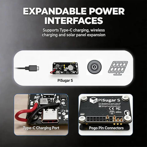 Expandable power interfaces for Built Tough Reliable 1200mAh Mini Uninterruptible Power Supply Battery Pack Designed For Raspberry Pi Zero W Wh And 2W Model Board.