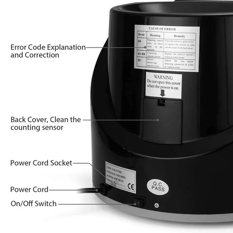 Back view of Boss Level Electric Coin Sorter And Change Counter With Huge Led Display, showing power connections and error codes.