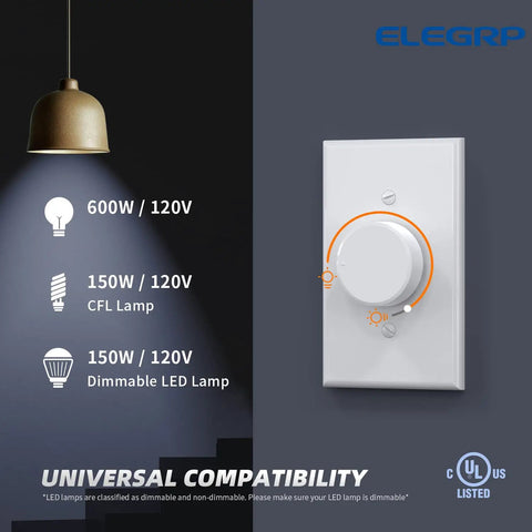 Rotary Dimmer Switch For Dimmable LED CFL And Incandescent Bulbs, Single Pole And 3-Way, Easy Glide Digital Dimming, Wall Plate Included, UL Listed, Matte White, 10 Pack with universal compatibility details.