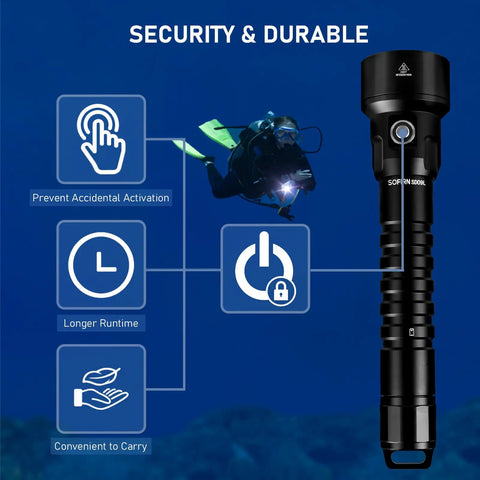 Beast Mode Bright Scuba Dive Flashlight With 6800 Lumens For Deep Night Dives And Cave Explorations next to diver illustration.