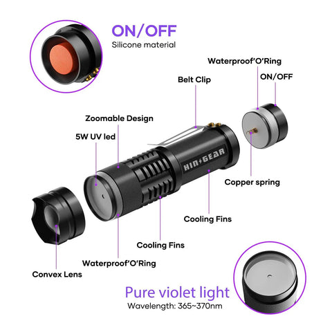 Exploded view of Pack Of Four 365Nm UV Blacklight Flashlights Led Ultraviolet Woods Lamp Detector parts and features.