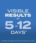Image showing visible results in 5-12 days for Kickstart Your Dream Yard With This Sun And Shade Grass Seed Mix.