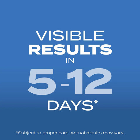 Image showing visible results in 5-12 days for Kickstart Your Dream Yard With This Sun And Shade Grass Seed Mix.