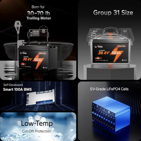 No Sweat 36 Volt 50 Amp Hour LiFePO4 Battery With Freeze Proof Shield And Beast Mode Bms for 30-70 lb trolling motors.