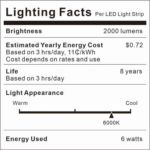 Lighting facts for Dual Sensor Stair Lights Indoor Motion Light Strip Plug In Night Light 6000K Cold White UL 12V.