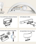 Installation guide for Ring Wall Sconce, Modern Minimalist LED Wall Light with PC Shade, including E14 bulb.