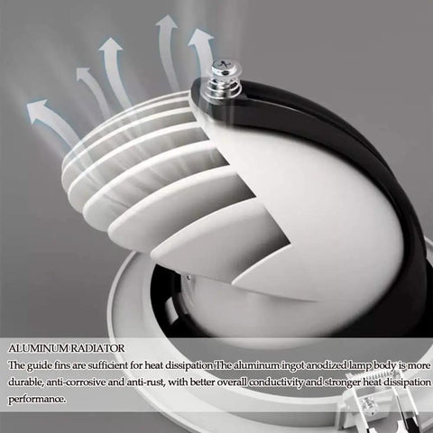 saditesdk 10W20W Gimbal Recessed Lighting Ceiling Downlight Kit showing aluminum radiator design for heat dissipation.