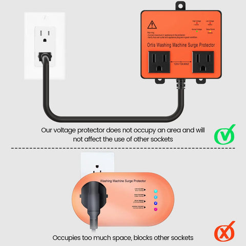 Washing Machine Surge Protector With Time Delay Keeps Your Gear Safe From Power Drama Brownouts Spikes Surges And All Voltage Fluctuations For Home Appliances Orange Finish installed in wall socket