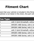 Heavy Duty Universal Joint For Ram 3500 Rear Axle 2011 2012 Perfect Fit Greaseable Driveshaft Coupler That Rocks Hard And Lasts Longer Than Stock Parts fitment chart