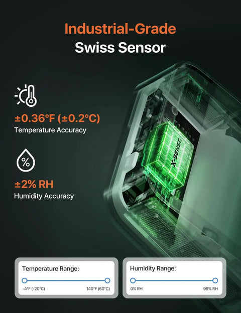 WiFi Thermometer Hygrometer With LCD Display, Three Sensors And Base Station, 2.4 GHz Compatible, Real Time Temperature And Humidity Monitoring, Smart App Alerts And Local Alarm Notifications industrial-grade Swiss sensor