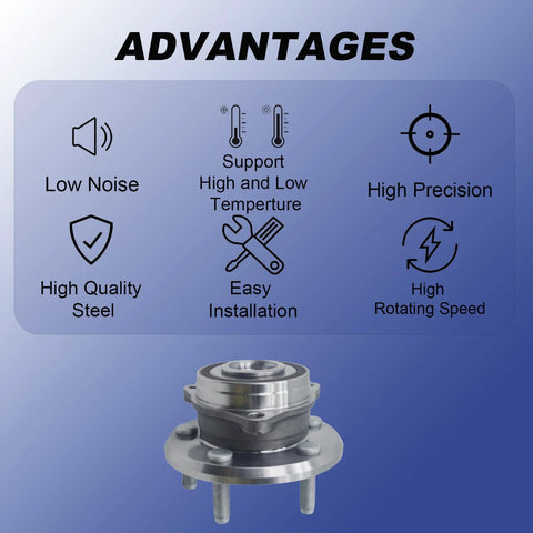 Front Wheel Bearing And Hub Assembly 5 Lug 513324 Fits Jeep Grand Cherokee 2011 2021 And Dodge Durango 2011 2023 advantages shown