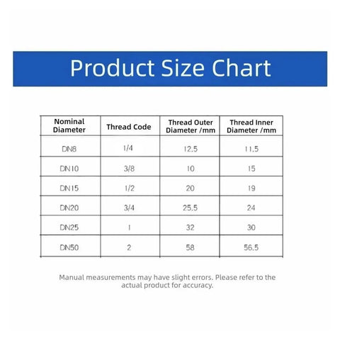 Top Shelf Female Threaded Ball Valve Switch Featuring A Hella Smooth Spin Handle For Bulletproof Fluid Shutoff And Leak Free Pipeline Work size chart
