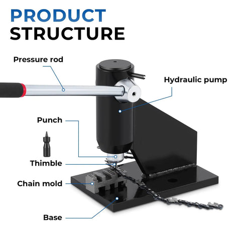 Chainsaw Chain Breaker Kit With Two Punches And Base showing hydraulic pump, pressure rod, punch, thimble, chain mold, and base