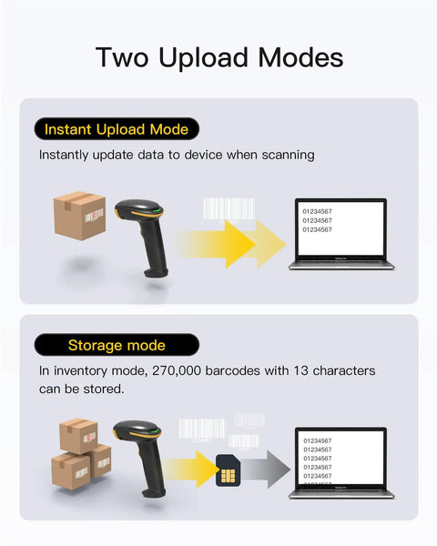 Bluetooth Barcode Scanner 2D Handheld, Wireless 2D QR Code Scanner With 2600mAh Battery, showing instant and storage upload modes