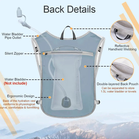 Back view of blue Lightweight 5L Hydration Vest For Men And Women, Reflective Running Backpack With Adjustable Chest Straps.
