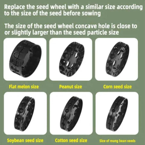 Seed wheels for Walk Behind Garden Seeder With 16 Outlets for different seeds like melon, peanut, corn, soybean, and cotton.