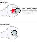 Premium Pro Grade 15 Piece SAE Wrench Set With Rack Organizer Long Pattern Design V Groove Open End And 12 Point Box Ends CrV Steel Mirror Chrome Finish From 1/4 Inch To 1 Inch showing Max Torque open-end grip vs conventional