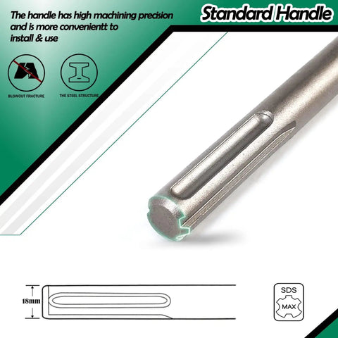 Close-up of 18mm shank from 12 Inch SDS Max Drill Bit Set For Rotary Hammer Chisels Point Flat Scaling 3 Pieces