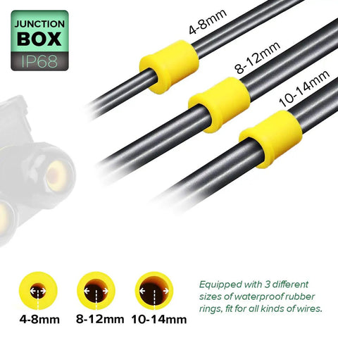 IP68 Waterproof 4 Way Junction Box Built Tough For Outdoor Use With 4 Channel Cable Connector And Lighting Connector External Coupler Cable Gland For 4-14mm
