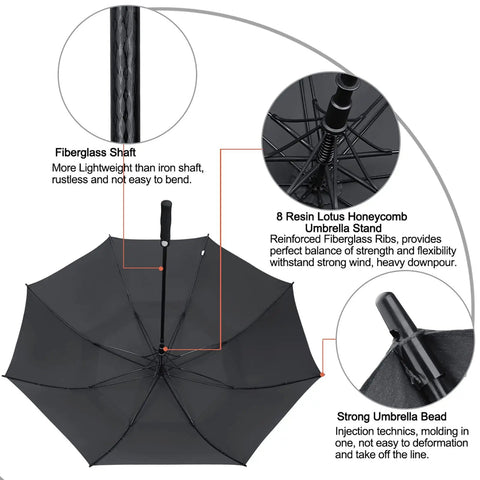 Automatic Open Golf Umbrella 47/54/62/68/72 Inch Oversize Black Windproof Waterproof Double Canopy With Vent, fiberglass shaft details.