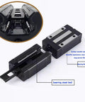 30mm Square Linear Bearing Carriage Blocks Two Pack for CNC Linear Guide Rails shown with close-up details