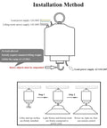 Installation guide for Workshop Staple Electric Chain Hoist With Wireless Remote Control showing steps and power connections.