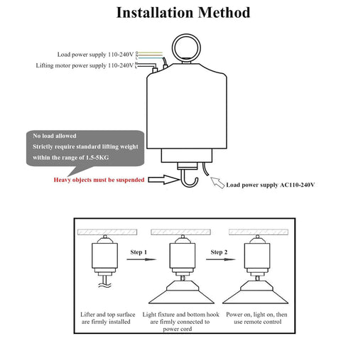 Installation guide for Workshop Staple Electric Chain Hoist With Wireless Remote Control showing steps and power connections.