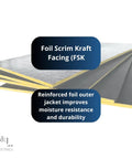 Pro Level R6 Fiberglass Acoustic Insulation Boards For Drywall And Ceilings One Point Five Inch Thick By Twenty Four By Forty Eight Inch reflecting rigid panels with foil scrim kraft facing.
