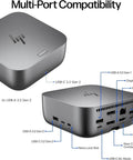 Thunderbolt 4 Docking Station Serving 280W Straight Fire Charge With Smooth 13 In 1 Usb C Layout For Gamers Creators And Office Laptops, showcasing multi-port connectivity from top and side views.