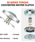 Go Kart Torque Converter Driver Pulley 30 Series Three Quarter Inch Bore for 212cc 6.5HP engines exploded view