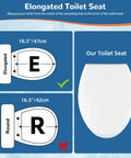 Elongated Soft Close Toilet Seat With One Click Release, Easy Oval Replacement With Bolts Hinges And Bumpers chart, universal fit