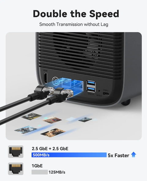 Hella Reliable Diskless Nas Storage With Ai Album Sorting And Virtual Machine Flexibility featuring dual 2.5Gbe ports for fast data transmission.