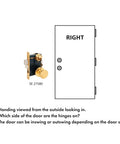 Two And A Half Inch Backset Mortise Lockset In Wrought Solid Brass Right Handed Classic Door Hardware diagram with right-handed placement